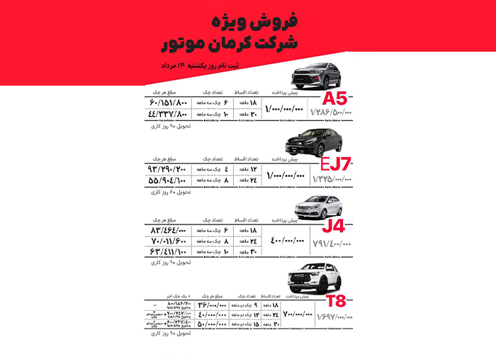 فروش ویژه مردادماه 1403 کرمان موتور در نمایندگی رفیعی؛ A5، EJ7، J4 و T8