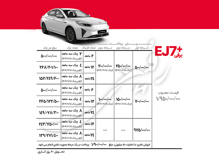 EJ7+ برقی؛ سدان برقی با سه سطح پیشپرداخت کرمان موتور رفیعی
