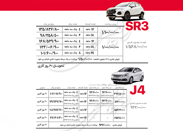 طرح فروش ویژه مرداد ماه ۱۴۰۴ رفیعیموتور SR3، جک ل4