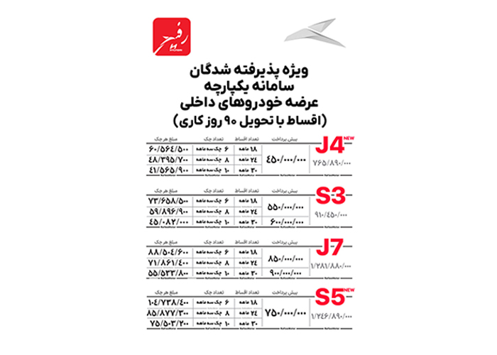 فروش اقساطی ویژه پذیرفتهشدگان سامانه یکپارچه؛ J4، S3، J7 و S5 کرمان موتور رفیعی